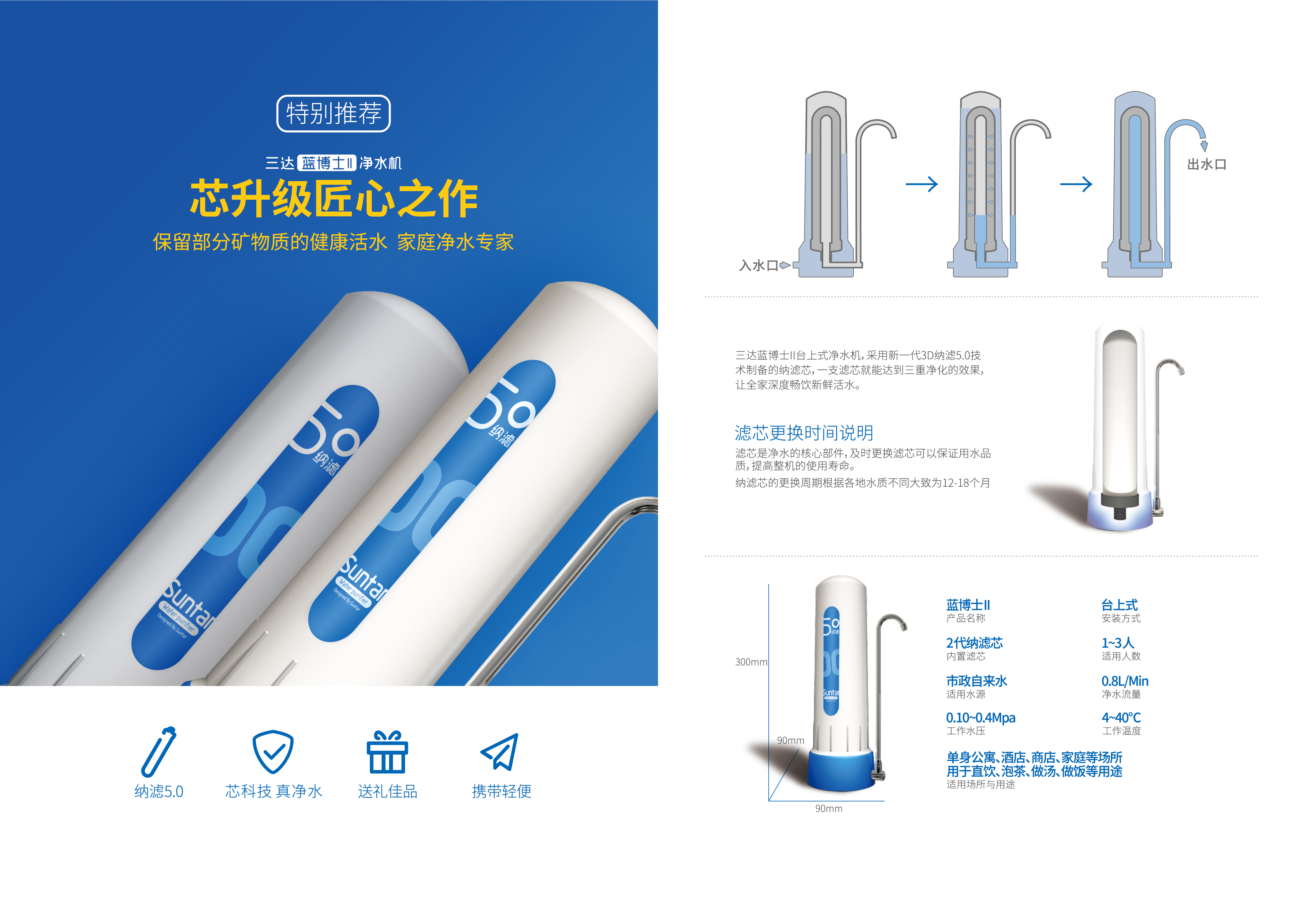 淨水機
