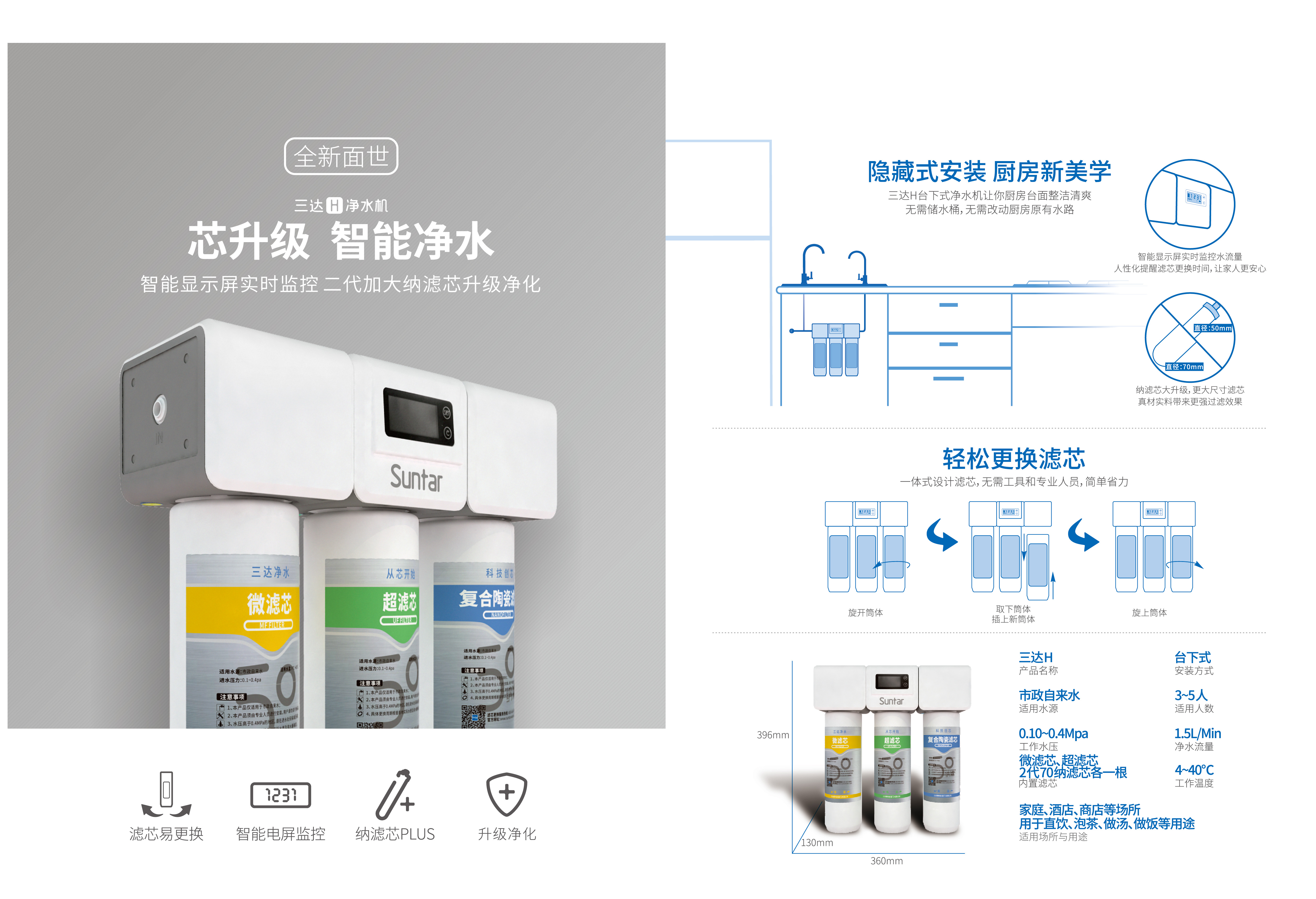 淨水機